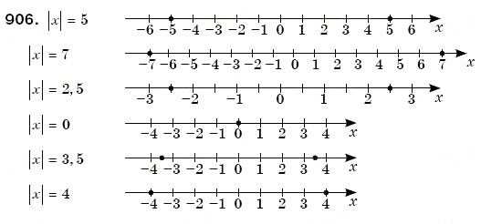 Математика 6 класс автор мерзляк номер 906. Математика 6 класс Мерзляк 906.