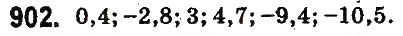 Завдання № 902 - 32. Модуль числа - ГДЗ Математика 6 клас А.Г. Мерзляк, В.Б. Полонський, М.С. Якір 2014