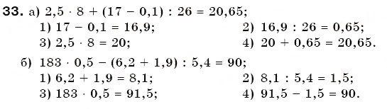 Завдання № 33 - § 1. Ділення і дільники числа - ГДЗ Математика 6 клас Г.П. Бевз, В.Г. Бевз 2006