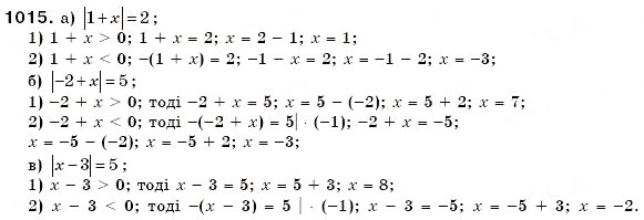 Завдання № 1015 - § 30. Додавання раціональних чисел - ГДЗ Математика 6 клас Г.П. Бевз, В.Г. Бевз 2006