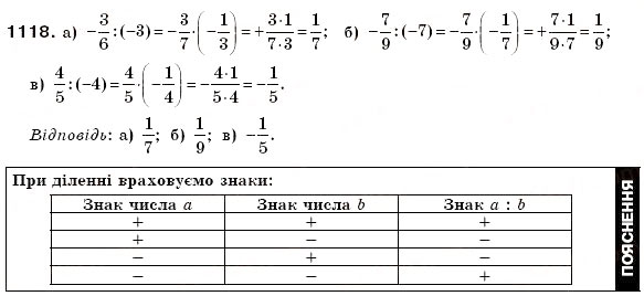 Завдання № 1118 - § 33. Ділення раціональних чисел - ГДЗ Математика 6 клас Г.П. Бевз, В.Г. Бевз 2006
