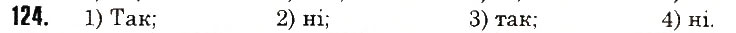 Завдання № 124 - § 4. Розкладання чисел на множники. Найбільший спільний дільник - ГДЗ Математика 6 клас Н.А. Тарасенкова, І.М. Богатирьова, О.М. Коломієць, З.О. Сердюк 2014