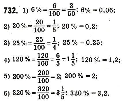 Завдання № 732 - § 28. Відсоткові розрахунки - ГДЗ Математика 6 клас О.С. Істер 2014
