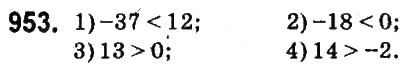 Завдання № 953 - § 37. Порівняння раціональних чисел - ГДЗ Математика 6 клас О.С. Істер 2014