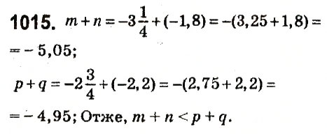 Завдання № 1015 - § 38. Додавання від’ємних чисел - ГДЗ Математика 6 клас О.С. Істер 2014