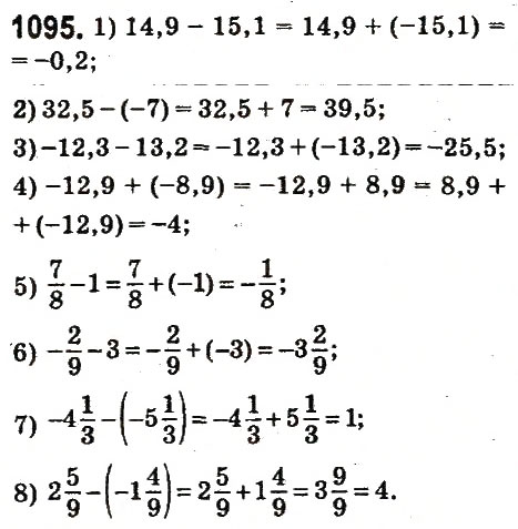 Завдання № 1095 - § 41. Віднімання раціональних чисел - ГДЗ Математика 6 клас О.С. Істер 2014