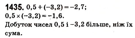 Завдання № 1435 - § 50. Розв’язування вправ на всі дії з раціональними числами - ГДЗ Математика 6 клас О.С. Істер 2014