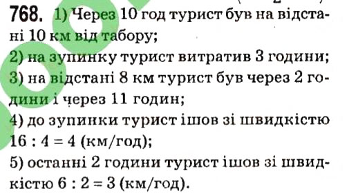 Завдання № 768 - § 3. Функції - ГДЗ Алгебра 7 клас А.Г. Мерзляк, В.Б. Полонський, М.С. Якір 2015