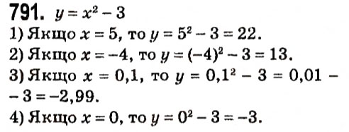 Завдання № 791 - § 3. Функції - ГДЗ Алгебра 7 клас А.Г. Мерзляк, В.Б. Полонський, М.С. Якір 2015