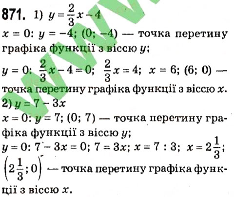 Завдання № 871 - § 3. Функції - ГДЗ Алгебра 7 клас А.Г. Мерзляк, В.Б. Полонський, М.С. Якір 2015