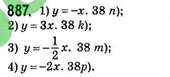 Завдання № 887 - § 3. Функції - ГДЗ Алгебра 7 клас А.Г. Мерзляк, В.Б. Полонський, М.С. Якір 2015