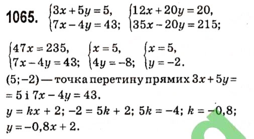 Завдання № 1065 - § 4. Системи лінійних рівнянь із двома змінними - ГДЗ Алгебра 7 клас А.Г. Мерзляк, В.Б. Полонський, М.С. Якір 2015