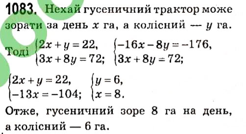 Завдання № 1083 - § 4. Системи лінійних рівнянь із двома змінними - ГДЗ Алгебра 7 клас А.Г. Мерзляк, В.Б. Полонський, М.С. Якір 2015