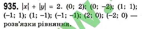 Завдання № 935 - § 4. Системи лінійних рівнянь із двома змінними - ГДЗ Алгебра 7 клас А.Г. Мерзляк, В.Б. Полонський, М.С. Якір 2015