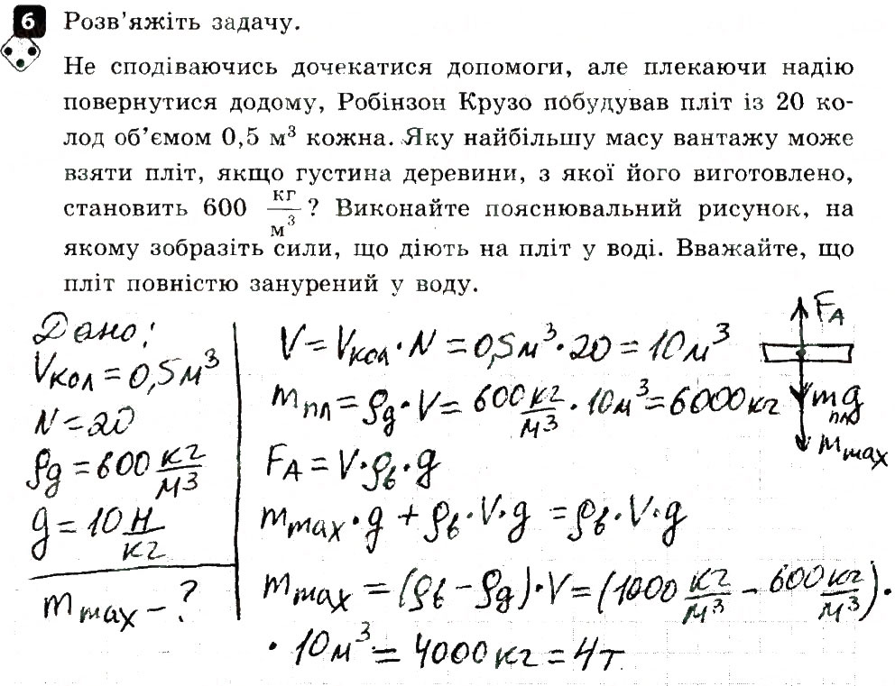 ГДЗ Фізика 7 клас Божинова Кірюхіна 2015 - Зошит контроль