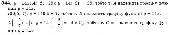 Завдання № 844 - 25. Лінійна функція - ГДЗ Алгебра 7 клас Г.М. Янченко, В.Р. Кравчук 2008