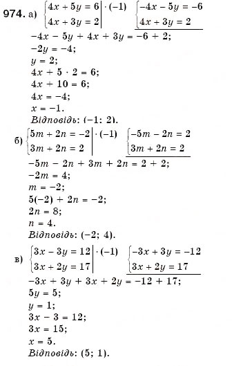 Завдання № 974 - 30. Розв’язування систем лінійних рівнянь способом додавання - ГДЗ Алгебра 7 клас Г.М. Янченко, В.Р. Кравчук 2008