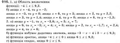 Завдання № 916 - § 22. Графік функції - ГДЗ Алгебра 7 клас Г.П. Бевз, В.Г. Бевз 2007