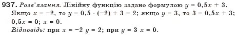 Завдання № 937 - § 23. Лінійна функція - ГДЗ Алгебра 7 клас Г.П. Бевз, В.Г. Бевз 2007