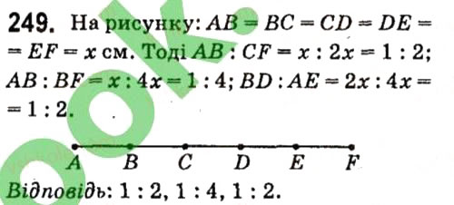 Завдання № 249 - § 2. Трикутники - ГДЗ Геометрія 7 клас А.Г. Мерзляк, В.Б. Полонський, М.С. Якір 2015
