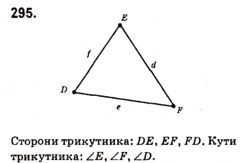 Завдання № 295 - Розділ 3. Трикутники - ГДЗ Геометрія 7 клас М.I. Бурда, Н.А. Тарасенкова 2015