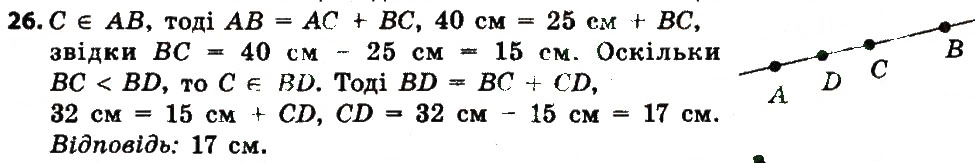 Завдання № 26 - Розділ 1. Елементарні геометричні фігури та їх властивості - ГДЗ Геометрія 7 клас О.С. Істер 2015