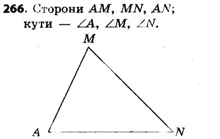 Завдання № 266 - Розділ 3. Трикутники. Ознаки рівності трикутників - ГДЗ Геометрія 7 клас О.С. Істер 2015