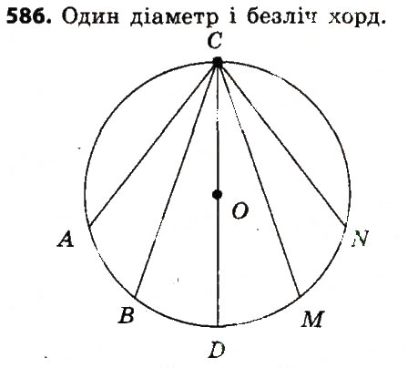 Завдання № 586 - Розділ 4. Коло і круг. Геометричні побудови - ГДЗ Геометрія 7 клас О.С. Істер 2015