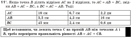 Завдання № 11 - § 2. Відрізки та їх вимірювання - ГДЗ Геометрія 7 клас М.І. Бурда, Н.А. Тарасенкова 2007