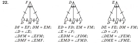 Завдання № 22 - § 14. Властивості й ознака рівнобедреного трикутника - ГДЗ Геометрія 7 клас М.І. Бурда, Н.А. Тарасенкова 2007