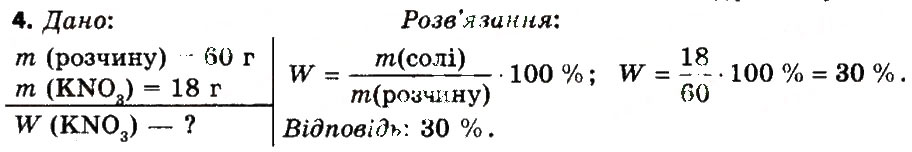 Завдання № 4 - § 23. Розчин і його компоненти - ГДЗ Хімія 7 клас М.М. Савчин 2015