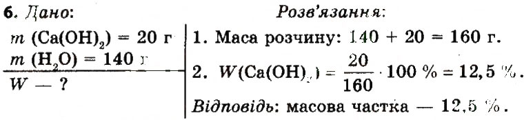 Завдання № 6 - § 23. Розчин і його компоненти - ГДЗ Хімія 7 клас М.М. Савчин 2015