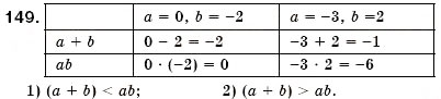 Завдання № 149 - § 4. Вирази зі змінними. Цілі раціональні вирази. Числове значення виразу (Уроки 10, 11) - ГДЗ Алгебра 7 клас О.С. Істер 2007