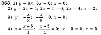 Завдання № 868 - § 23. Графік функції. Графічний спосіб задания функції (Уроки 60, 61) - ГДЗ Алгебра 7 клас О.С. Істер 2007