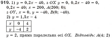 Завдання № 919 - § 24. Лінійна функція, її графік та властивості (Уроки 62-65) - ГДЗ Алгебра 7 клас О.С. Істер 2007