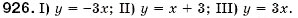 Завдання № 926 - § 24. Лінійна функція, її графік та властивості (Уроки 62-65) - ГДЗ Алгебра 7 клас О.С. Істер 2007