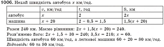 Завдання № 1006 - § 26. Графік лінійного рівняння з двома змінними (Уроки 69, 70) - ГДЗ Алгебра 7 клас О.С. Істер 2007