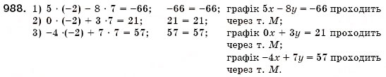 Завдання № 988 - § 26. Графік лінійного рівняння з двома змінними (Уроки 69, 70) - ГДЗ Алгебра 7 клас О.С. Істер 2007