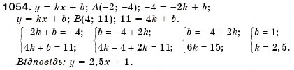 Завдання № 1054 - § 28. Розв'язування систем двох лінійних рівнянь з двома змінними способом підстановки (Уроки 73, 74) - ГДЗ Алгебра 7 клас О.С. Істер 2007