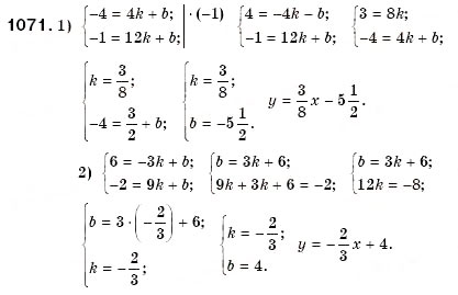 Завдання № 1071 - § 29. Розв'язування систем двох лінійних рівнянь з двома змінними способом додавання (Уроки 75, 76) - ГДЗ Алгебра 7 клас О.С. Істер 2007