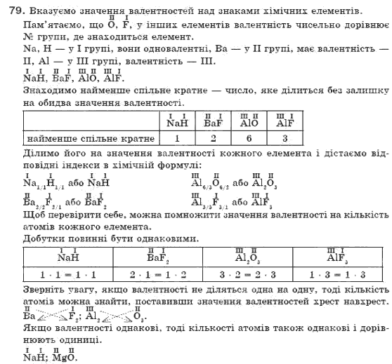 Завдання № 79 - § 10. Валентність хімічних елементів - ГДЗ Хімія 7 клас П.П. Попель, Л.С. Крикля 2007