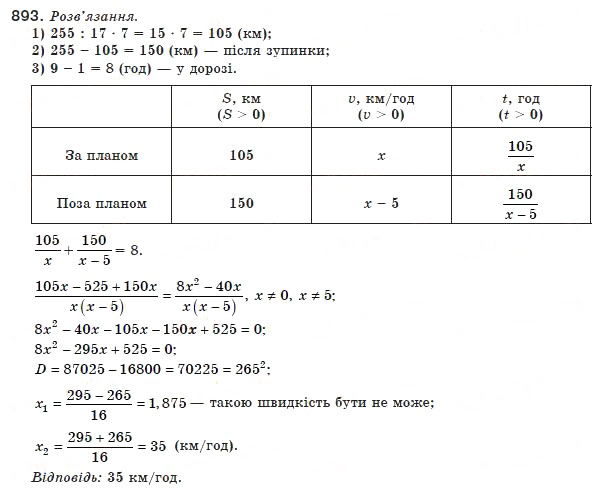 Завдання № 893 - Вправи для повторення курсу алгебри 8 класу - ГДЗ Алгебра 8 клас А.Г. Мерзляк, В.Б. Полонський, М.С. Якір 2008