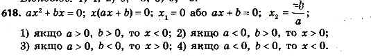 Завдання № 618 - § 3. Квадратні рівняння - ГДЗ Алгебра 8 клас А.Г. Мерзляк, В.Б. Полонський, M.С. Якір 2016