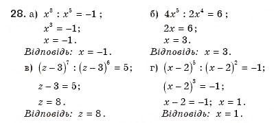 Завдання № 28 - § 1. Ділення степенів і одночленів - ГДЗ Алгебра 8 клас Г.П. Бевз, В.Г. Бевз 2008