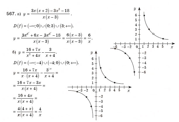 Завдання № 567 - § 12. Функція у=k/x - ГДЗ Алгебра 8 клас Г.П. Бевз, В.Г. Бевз 2008