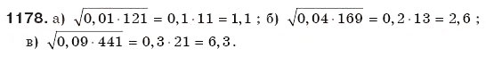 Завдання № 1178 - Квадратні корені та дійсні числа - ГДЗ Алгебра 8 клас Г.П. Бевз, В.Г. Бевз 2008