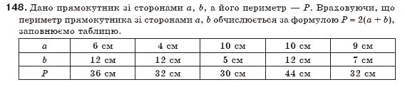 Завдання № 148 - § 4. Прямокутник - ГДЗ Геометрія 8 клас М.І. Бурда, Н.А. Тарасенкова 2007