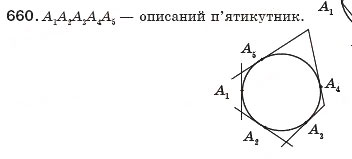 Завдання № 660 - § 15. Многокутник та його властивості - ГДЗ Геометрія 8 клас М.І. Бурда, Н.А. Тарасенкова 2007