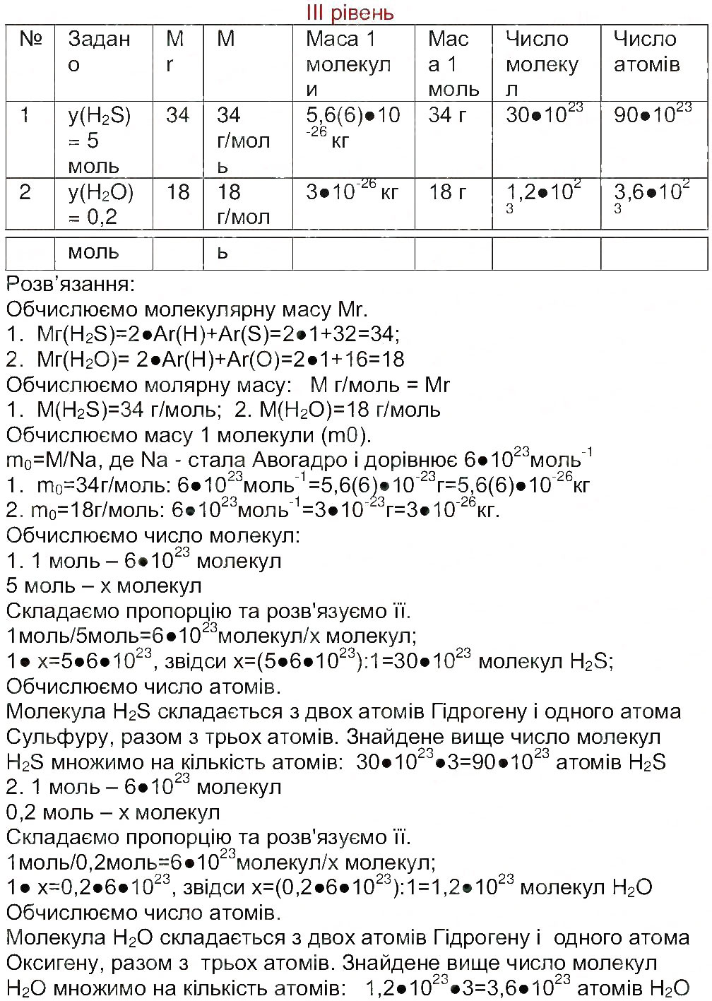 Завдання № 3 - Сторінка 7 - ГДЗ Хімія 8 клас М.М. Савчин 2013 - Робочий зошит