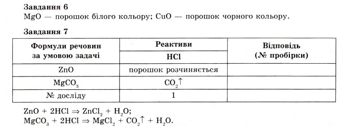 Завдання № 6 - Практична робота № 2 - ГДЗ Хімія 8 клас О.Г. Ярошенко 2008